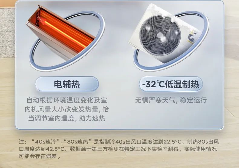 家用中央空調(diào)風(fēng)管機TR2