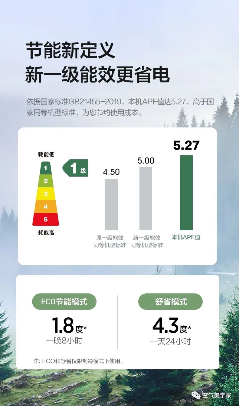 【新風(fēng)+無(wú)風(fēng)感】藝術(shù)掛機(jī)KW200