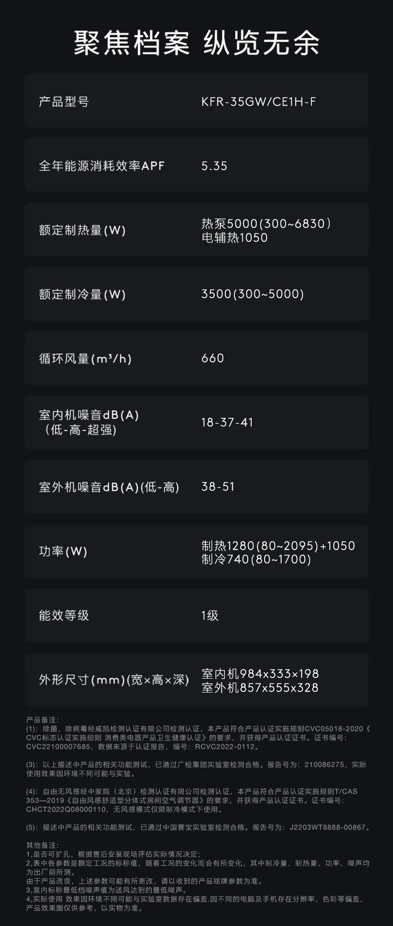 COLMO家用空調掛機EVO系列