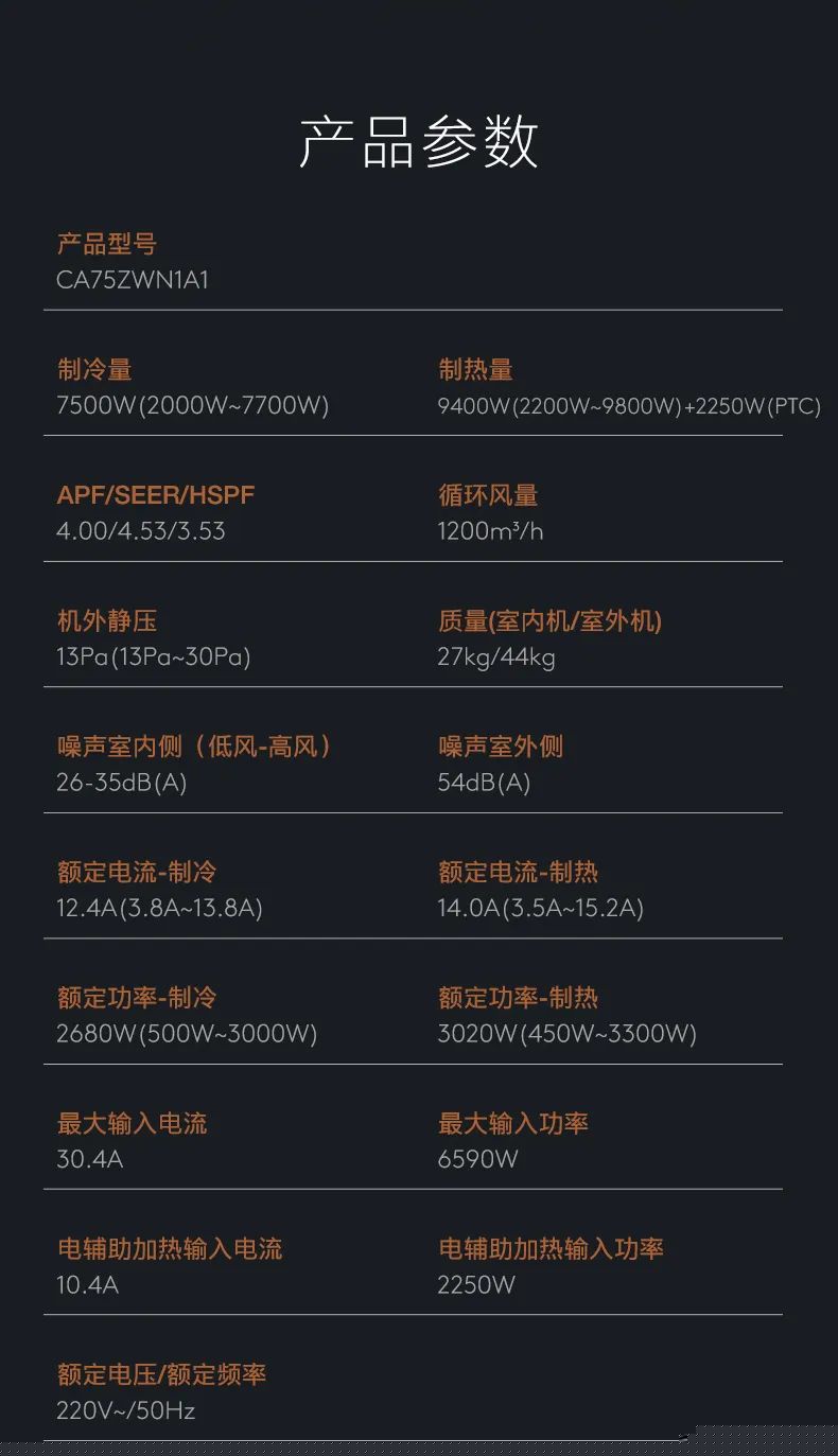 COLMO中央空調風管機