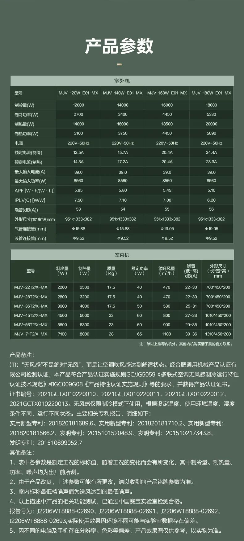 家用中央空調(diào)多聯(lián)機(jī)夢想家