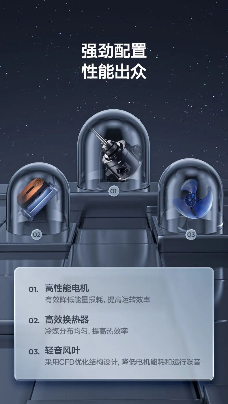 家用中央空調(diào)風(fēng)管機TR2