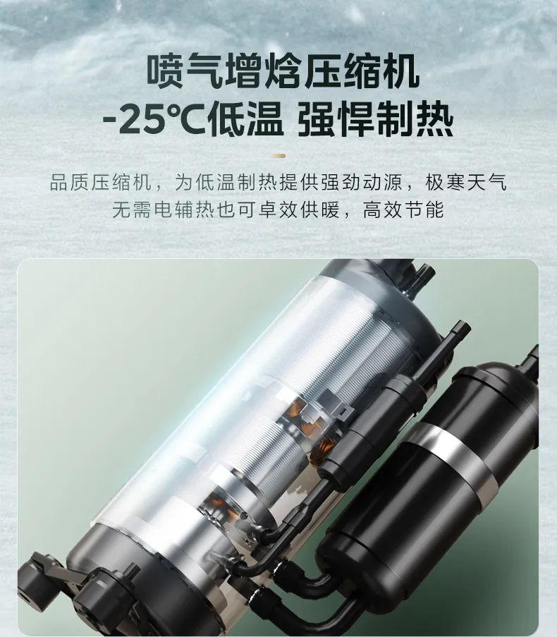 家用中央空調(diào)多聯(lián)機(jī)夢想家