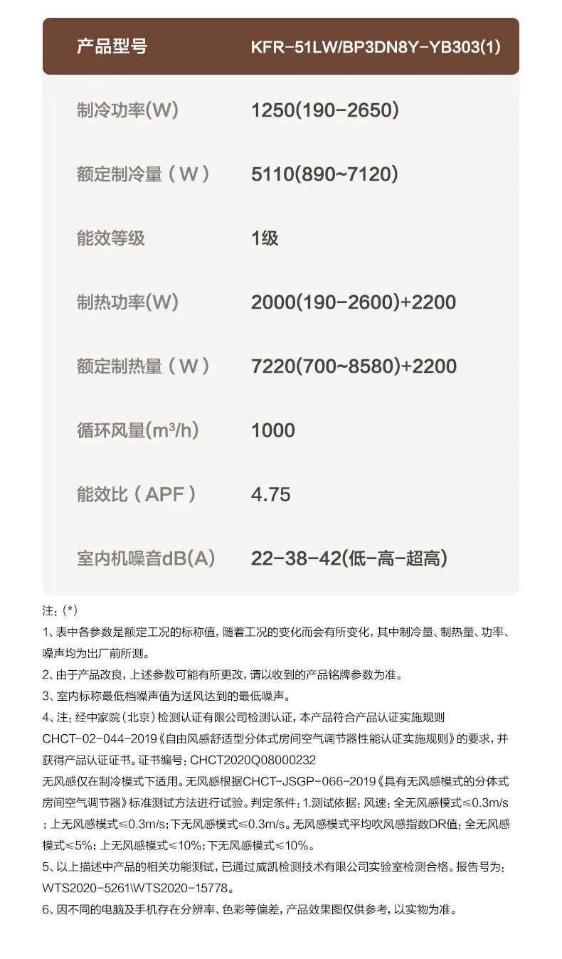 【舒適星】藝術柜機YB303