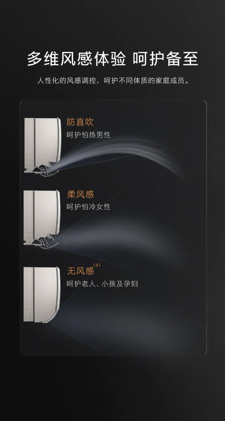 COLMO家用空調掛機EVO系列