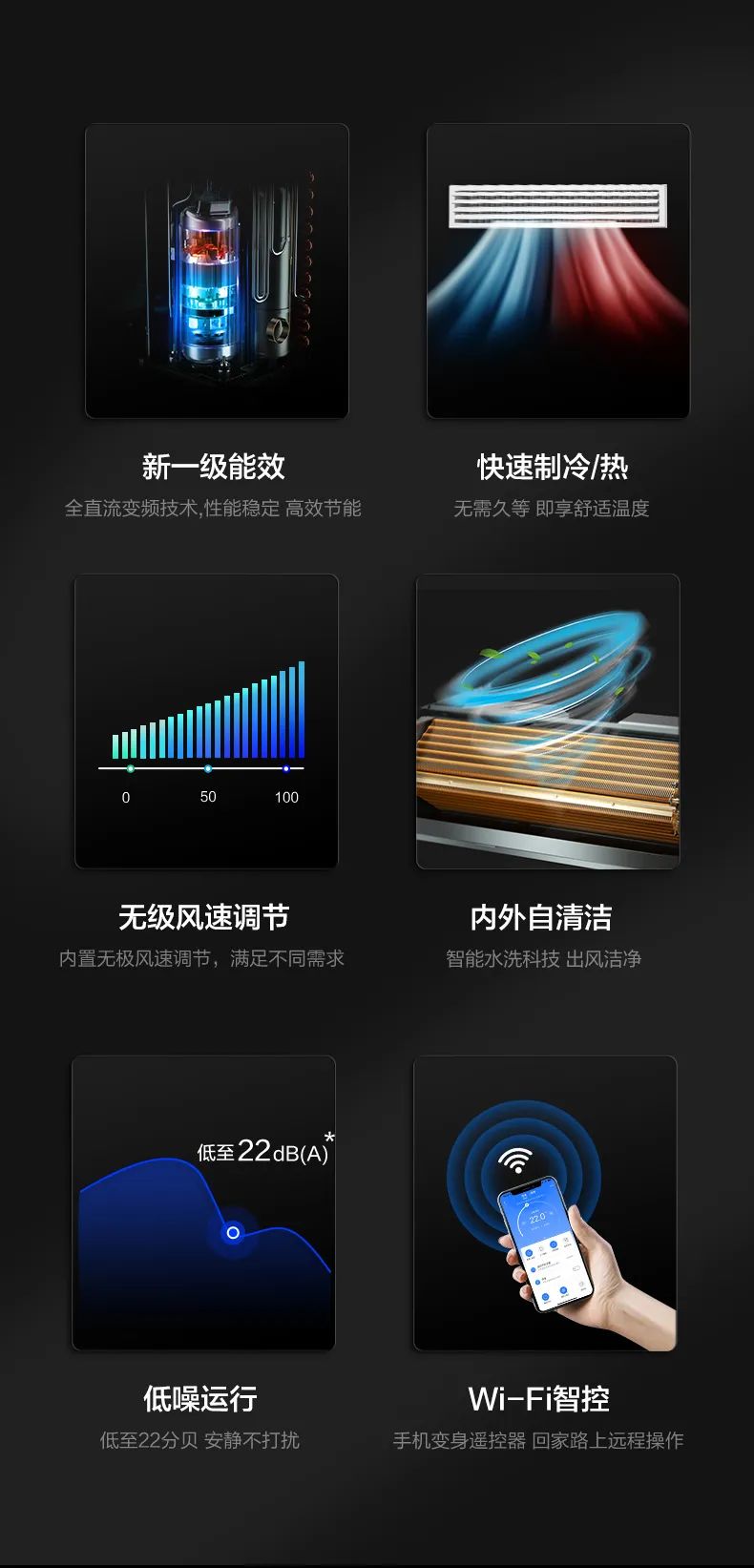 家用中央空調(diào)多聯(lián)機(jī)玲瓏