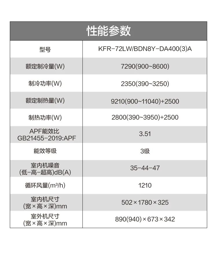 【性價比】智能柜機(jī)DA400
