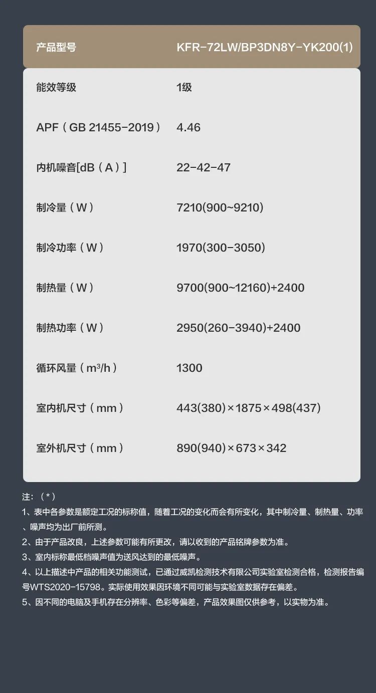 【中國尊】藝術(shù)柜機(jī)YK200