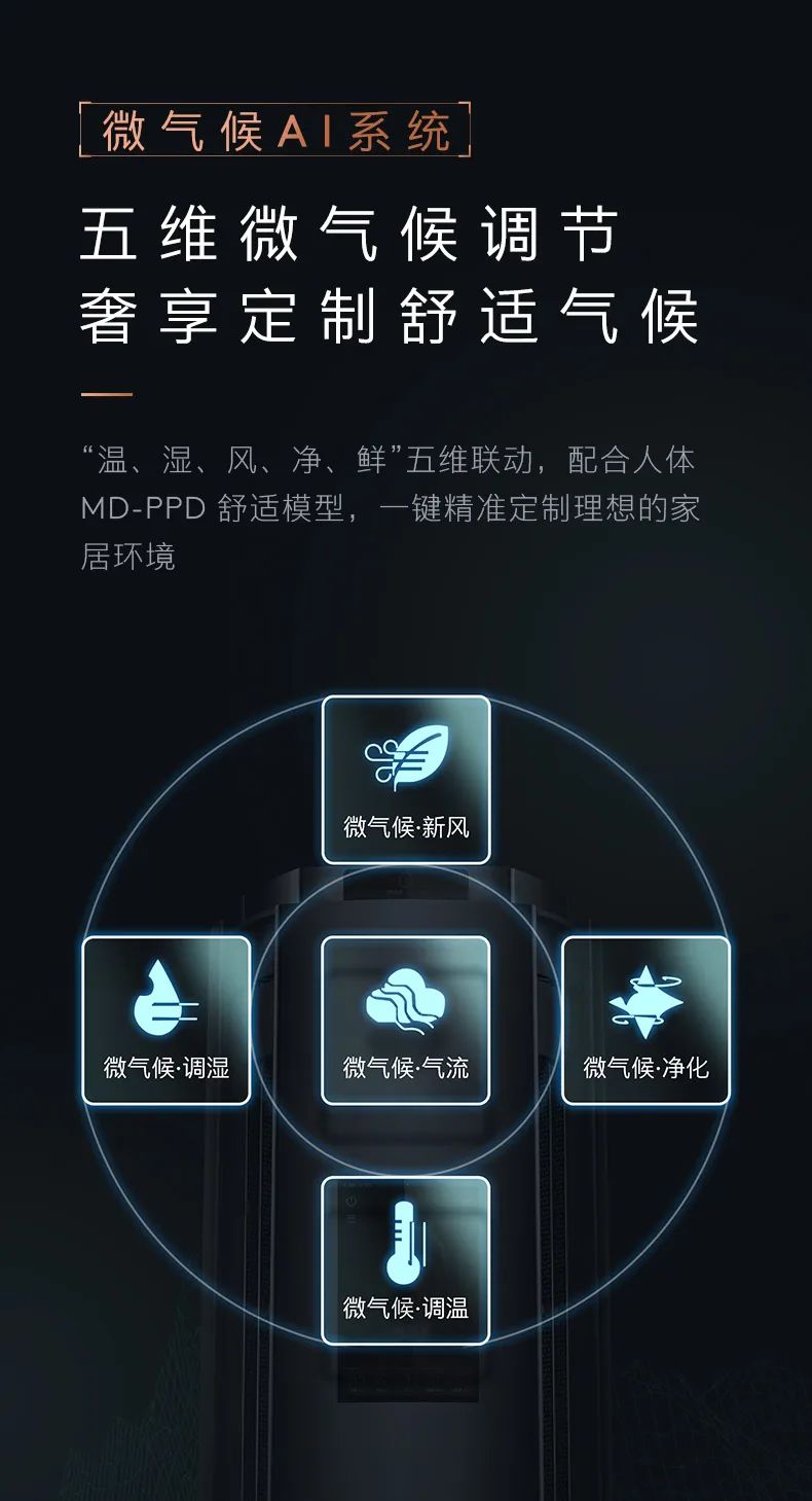 COLMO家用空調(diào)柜機(jī)圖靈系列圖靈柜機(jī)