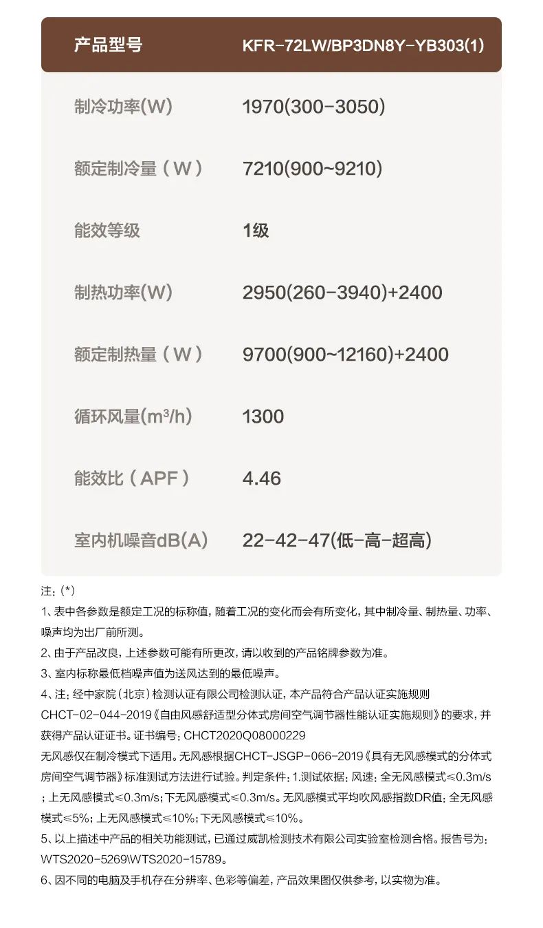 【舒適星】藝術柜機YB303