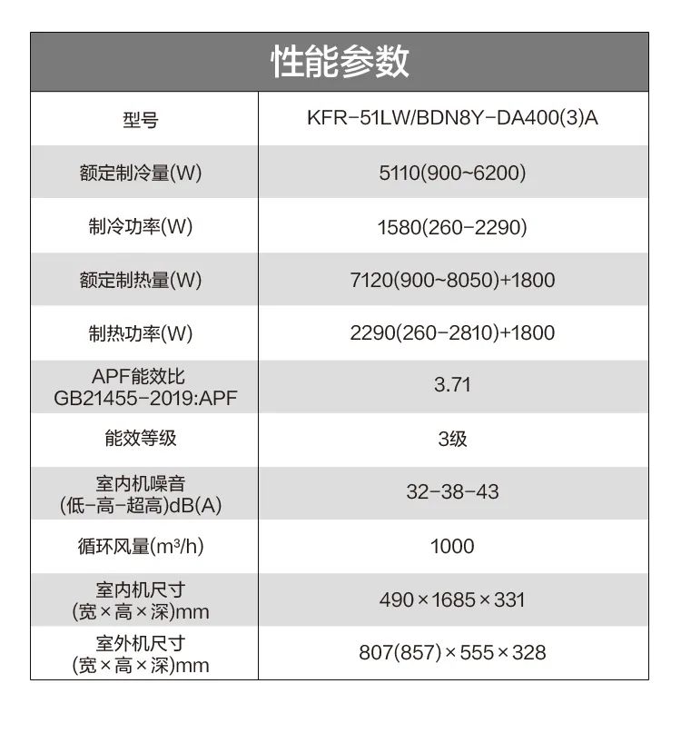 【性價比】智能柜機(jī)DA400