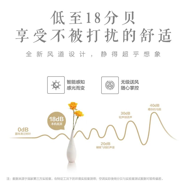 【無(wú)風(fēng)感】智能變頻掛機(jī)TA101