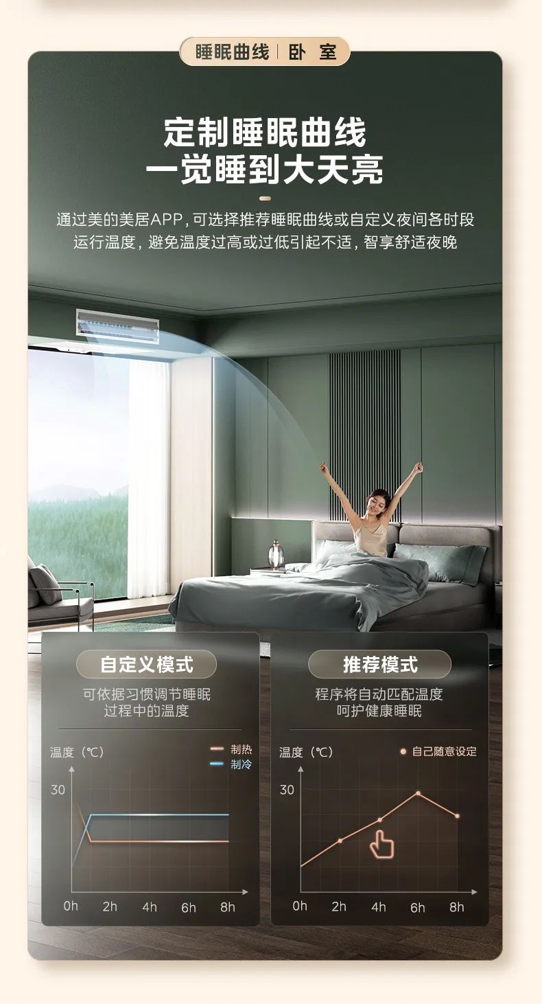 家用中央空調(diào)多聯(lián)機(jī)夢想家
