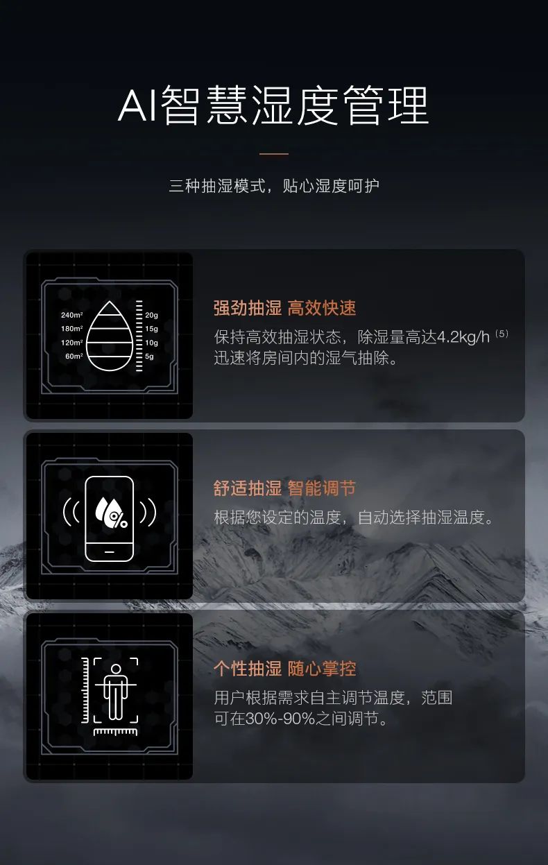 COLMO家用空調(diào)掛機星圖系列星空畫境