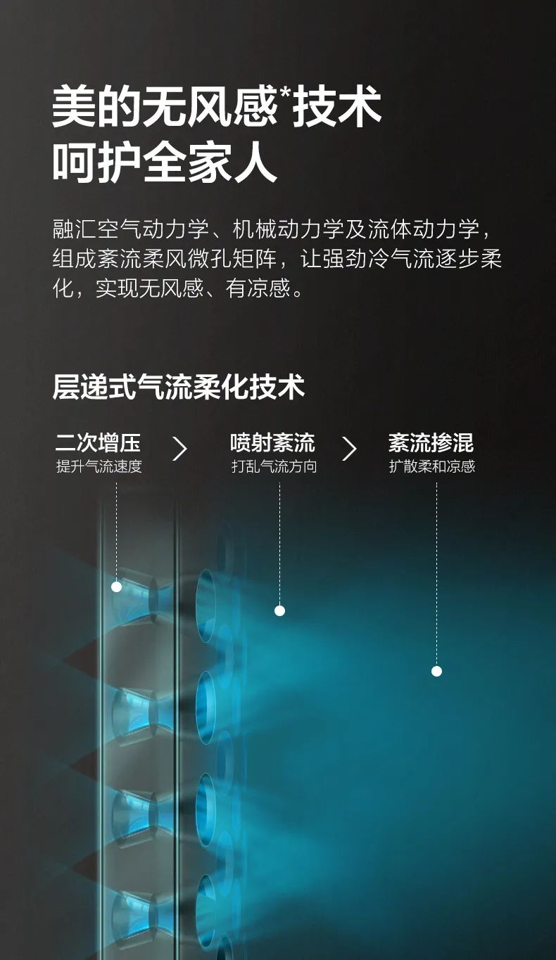 【舒適星】藝術柜機YB303
