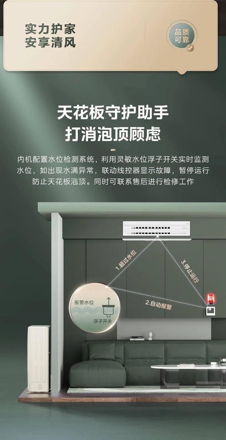 家用中央空調(diào)多聯(lián)機(jī)夢想家