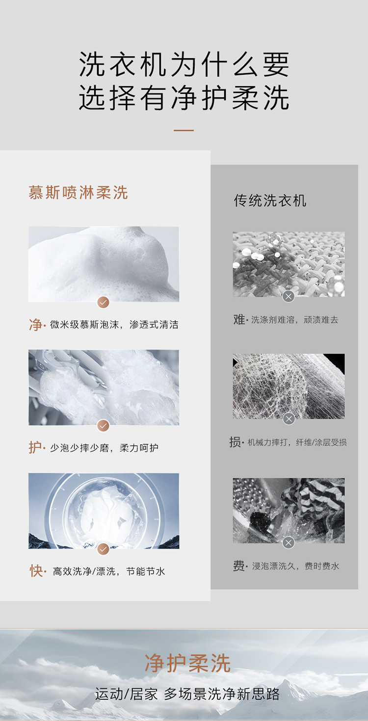 COLMO 滾筒洗衣機 星澤灰 CGU10H-HS1