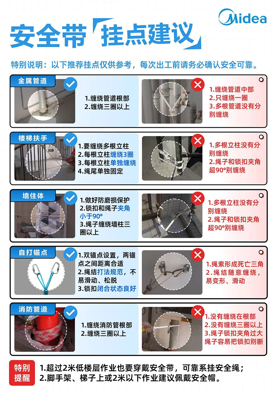 年中技能提升丨和新機電2025年中技能提升專項培訓(xùn)會！